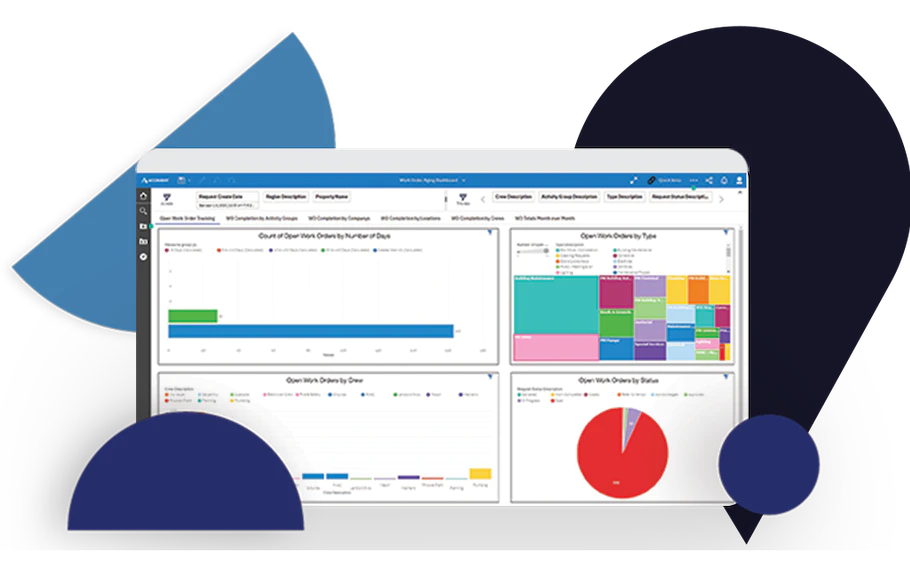 screenshot of FAMIS 360